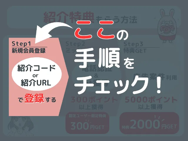 紹介特典もらう方法のフロー
ステップ1新規会員登録