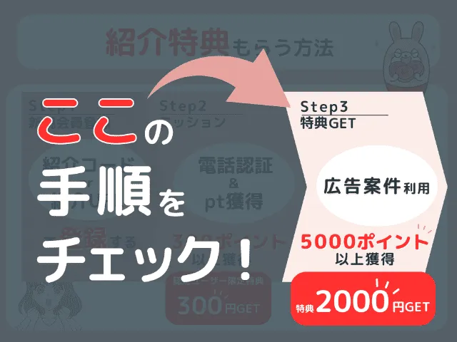 紹介特典もらう方法のフロー
ステップ3広告案件で5,000ポイント獲得