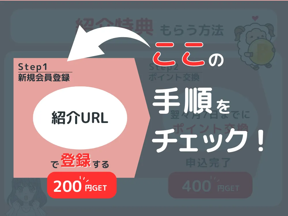 ニフティポイントクラブの紹介特典を受け取る手順全ステップ図解
1新規会員登録