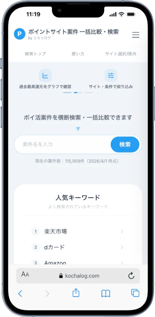 ポイントサイト案件比較検索サイトトップページ｜こちゃログ