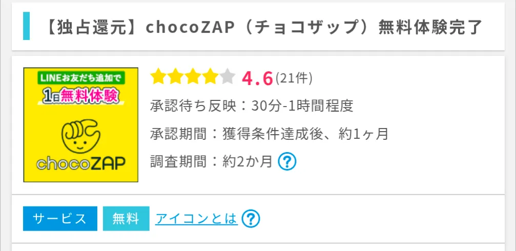 ポイントインカムのおすすめ案件
chocoZAP（チョコザップ）利用画面