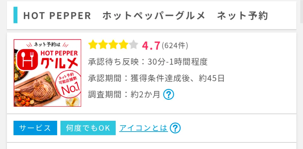 ポイントインカムのおすすめ案件
HOT PEPPER　ホットペッパーグルメ利用画面