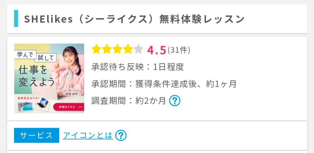 ポイントインカムのおすすめ案件
SHElikes（シーライクス）利用画面