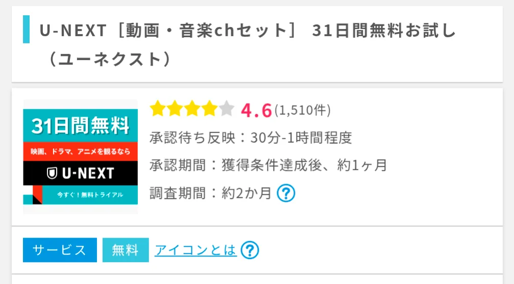 ポイントインカムのおすすめ案件
U-NEXT利用画面