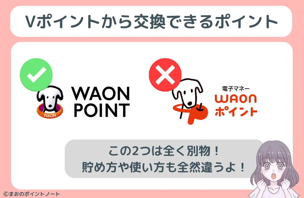 当サイトオリジナル図解
「WAON POINT」と「電子マネーWAONポイント」の貯め方・使い道の違いを図解