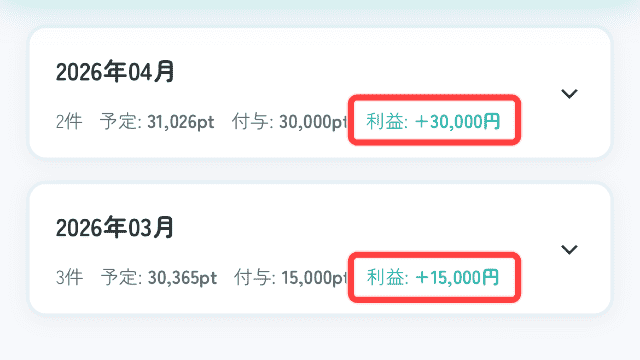 実質利益ビュー