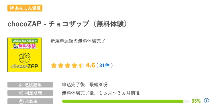 ワラウのおすすめ案件
チョコザップ利用画面