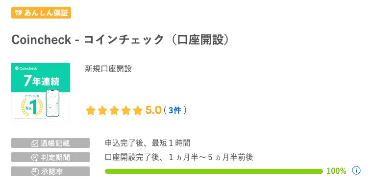 ワラウのおすすめ案件
【口座開設】 Coincheck（コインチェック）
