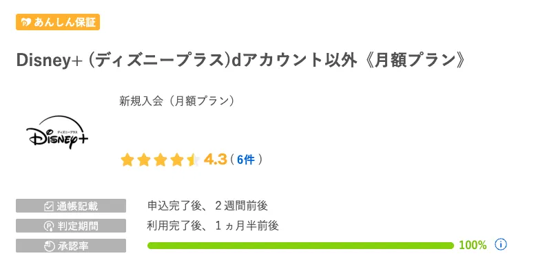 ワラウのおすすめ案件
ディズニープラス利用画面