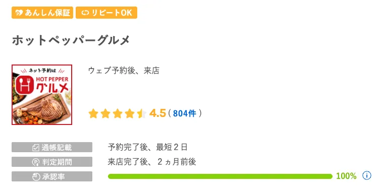 ワラウのおすすめ案件
ホットペッパーグルメ利用画面