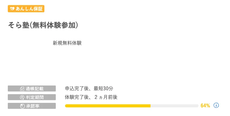 ワラウのおすすめ案件
オンライン個別指導 そら塾