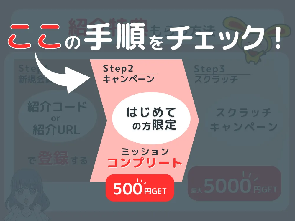 紹介特典もらう方法のフロー
ステップ2キャンペーン