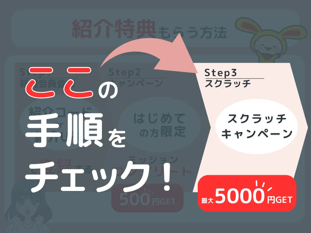 紹介特典もらう方法のフロー
ステップ3スクラッチキャンペーン