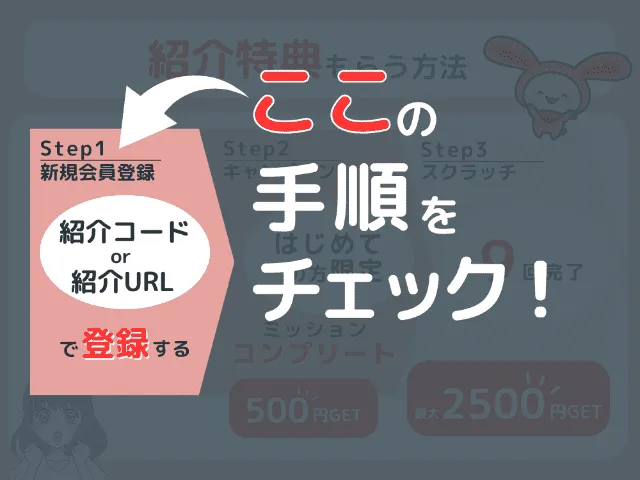 紹介特典もらう方法のフロー
ステップ1新規会員登録