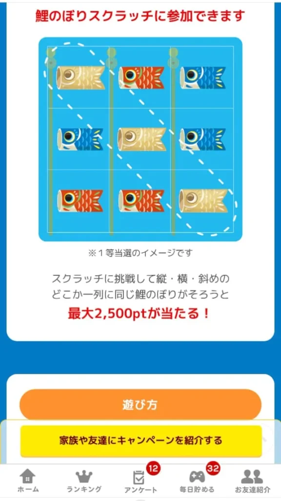 スクラッチで揃った絵柄に応じて受け取れるポイントが決定