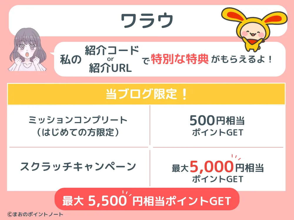 ワラウの紹介コードで受け取れる特典を図解