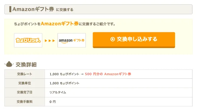 ちょびリッチのポイント交換先一例
Amazonギフト