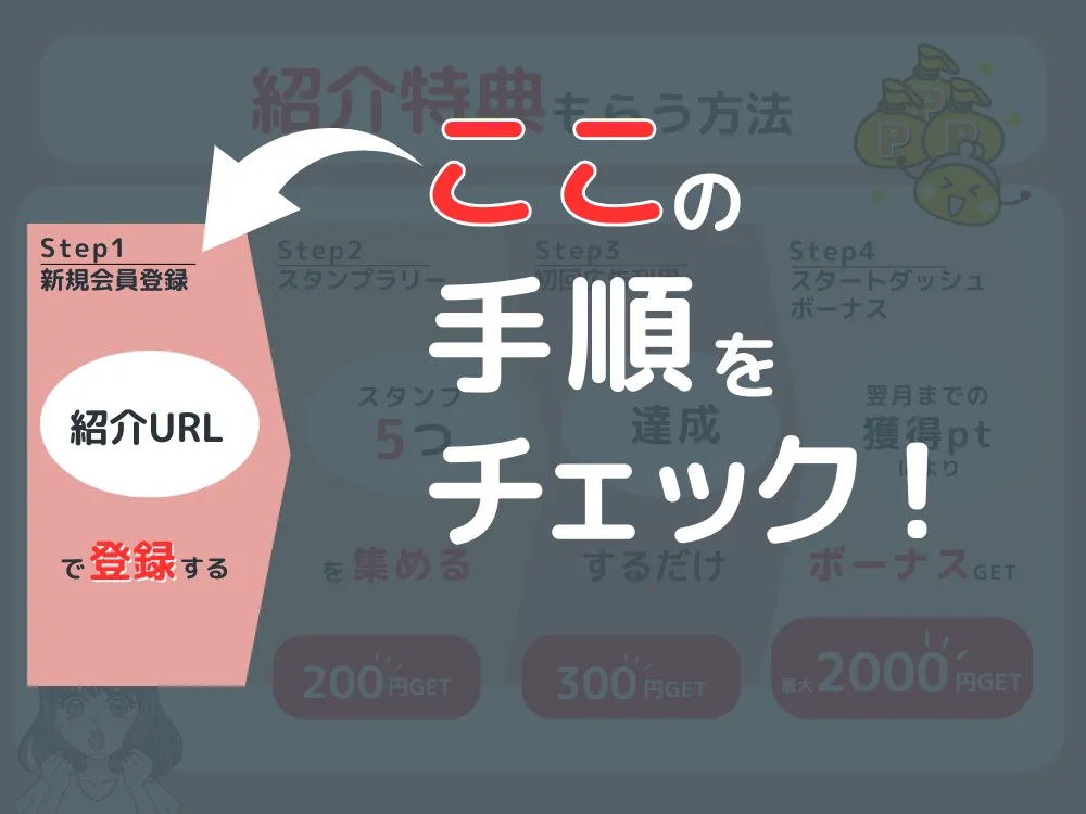 ちょびリッチの紹介特典を受け取る手順ステップ図解
1新規会員登録