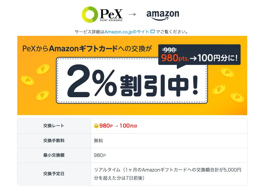 ポイントの使い道のおすすめ1
Amazonギフト
PeXの交換画面