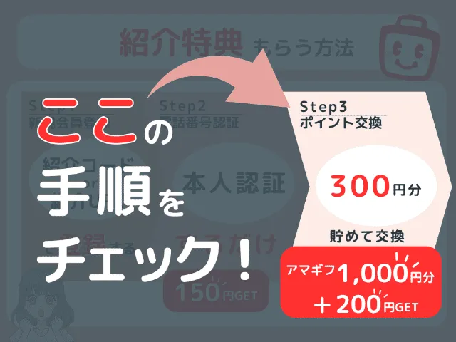 ECナビの紹介特典を受け取る方法図解
STEP3．ポイント交換を行う