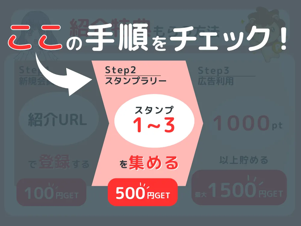 ハピタスの紹介特典を受け取る手順ステップ図解
2スタンプラリー