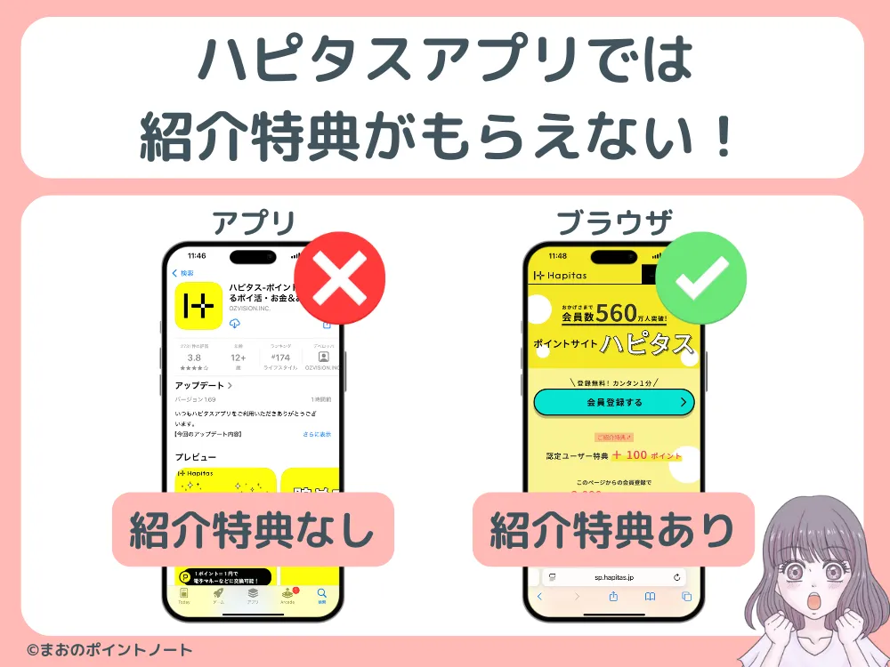 ハピタスのアプリから登録すると紹介特典がもらえません
この画像では紹介特典がもらえる新規会員登録方法を図解しています