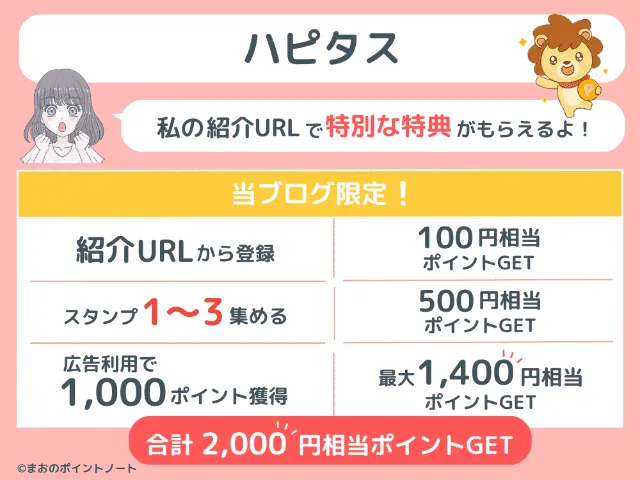 ハピタスの紹介URLで受け取れる特典を図解
当ブログの紹介URLからの登録で最大2,000円相当のポイントが受け取れます