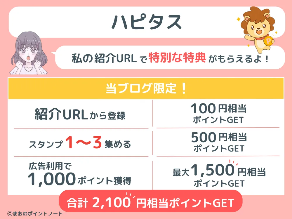 ハピタスの紹介URLで受け取れる特典を図解
当ブログの紹介URLからの登録で最大2,100円相当のポイントが受け取れます