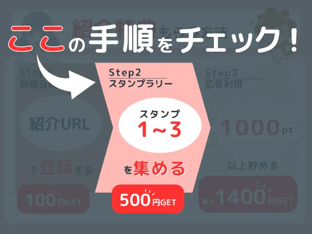 ハピタスの紹介特典を受け取る手順ステップ図解
2スタンプラリー