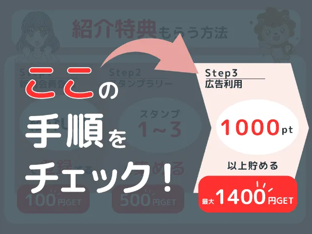 ハピタスの紹介特典を受け取る手順ステップ図解
3広告利用