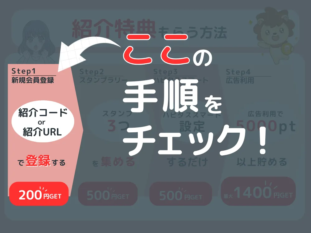 ハピタスの紹介コードで紹介特典を受け取る手順全ステップ図解
1新規会員登録