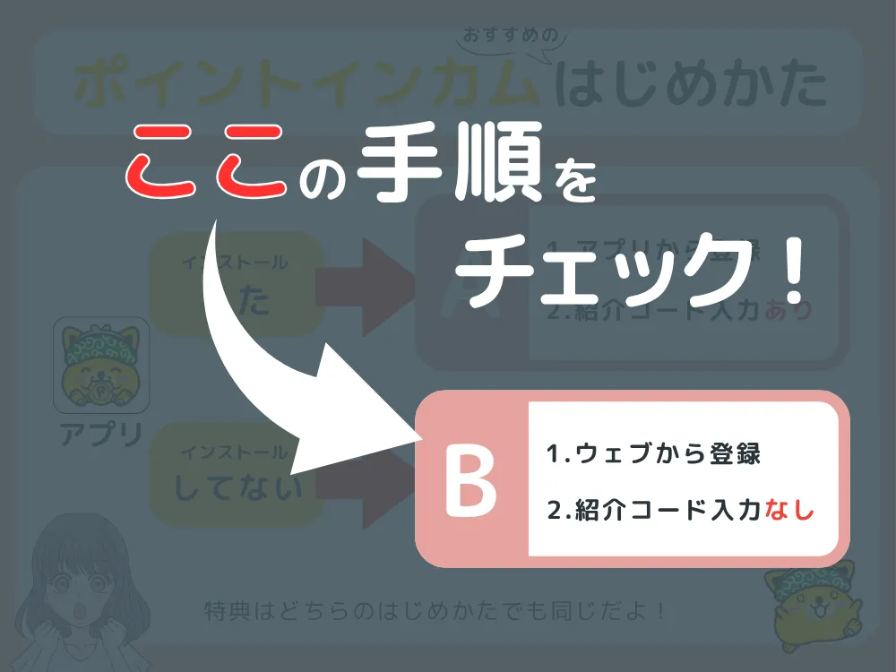 ポイントインカムの新規登録手順
登録方法を選択するフロー画像
Bウェブから登録する
