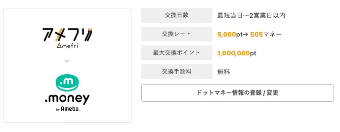 アメフリのポイントの使い道のおすすめ2
ドットマネー ポイント交換画面