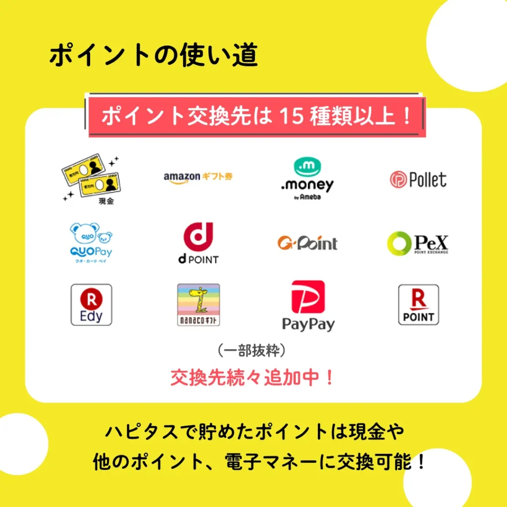 ハピタスのポイント使い道一例
PayPayやAmazonギフトカード、銀行振込など
