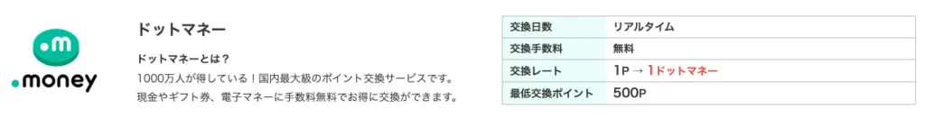ポイントの使い道のおすすめ2
ドットマネー ポイント交換画面