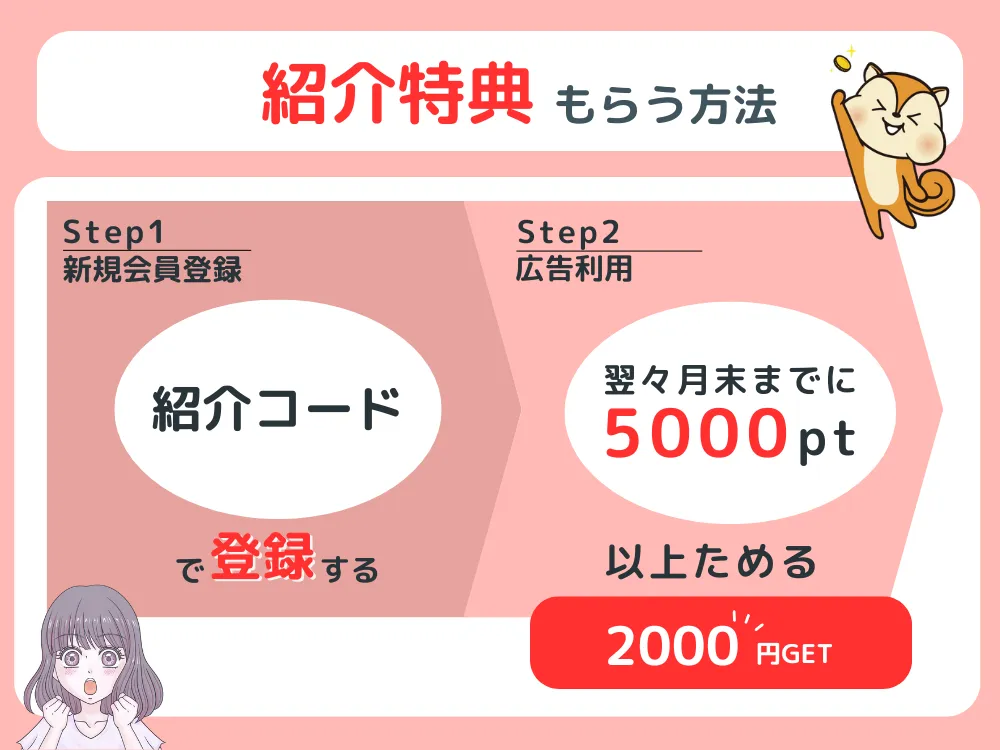 モッピーの紹介特典を受け取る方法図解
STEP1.新規会員登録(紹介コードか紹介URLを使う)
STEP2.広告利用で5000ポイント以上獲得する