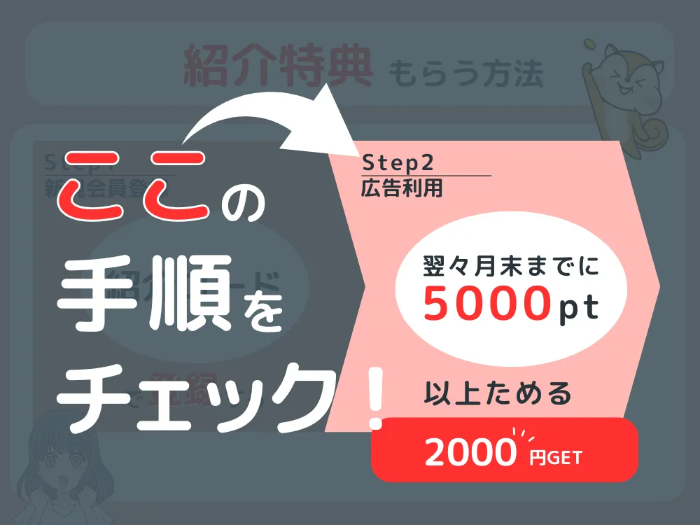 モッピーの紹介特典を受け取る方法図解
STEP2.広告利用で5000ポイント以上獲得する