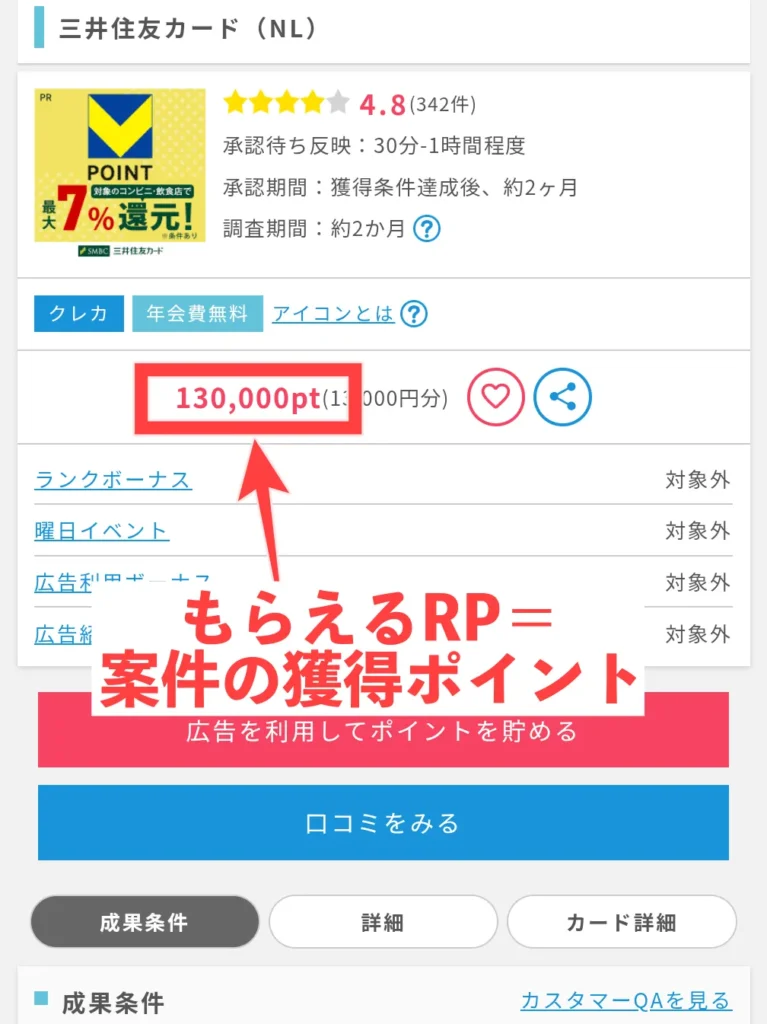 ポイントインカムの全国ランキングで獲得できるRPは、案件の獲得ポイントであることを図示