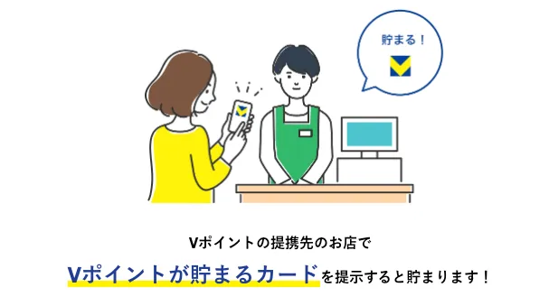 Vポイントの説明画像
Vポイントの提携先で提示するとポイントが貯まるイラスト含む