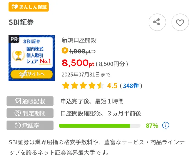 SBI証券をポイントサイト(ワラウ)経由で申し込むとポイントが貯まることを紹介する画像
