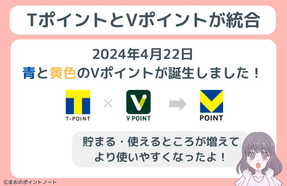当サイトオリジナル解説画像
2024年4月22日にTポイントとVポイントが統合されて新たに青と黄色のVポイントが誕生したことを図解