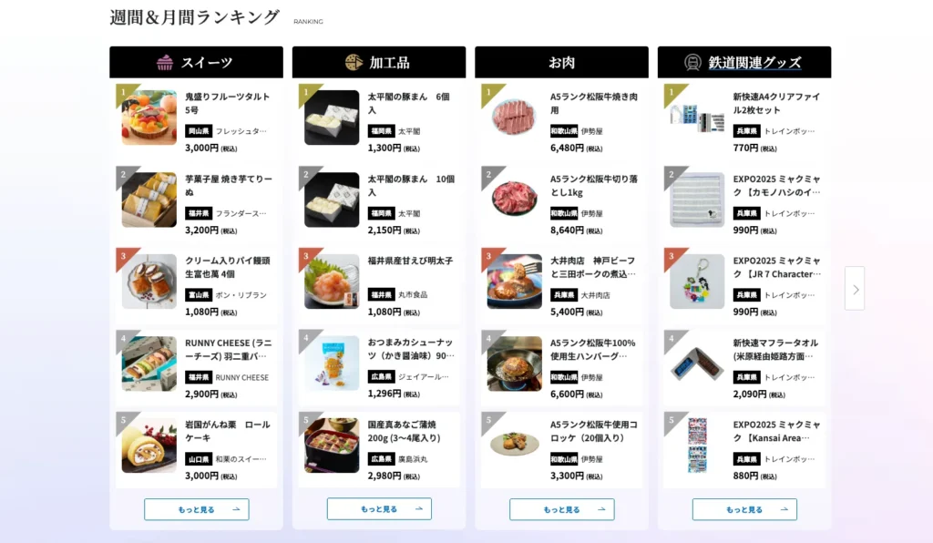 実際の「DISCOVER WEST mall」のページ