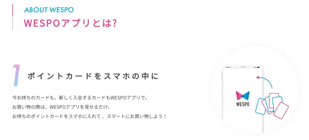 「WESPO」アプリとは？の図解