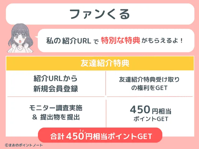 ファンくるの紹介URLで受け取れる特典を図解